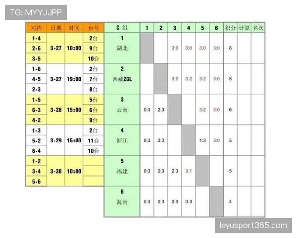 传统豪门集体受困罚分枷锁，中超积分榜呈现前所未有复杂格局